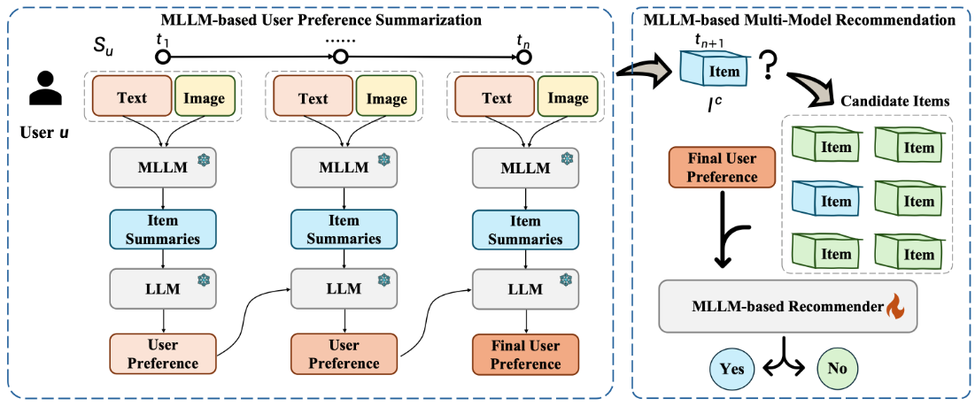 image-20250610125108182