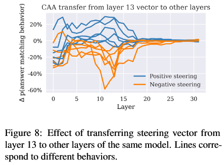 image-20251030213710689